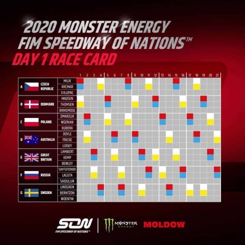 Mistrzowskie zwieńczenie sezonu