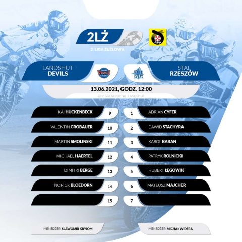 Diabły podejmą Żurawie! Kto zgranie pierwsze punkty?