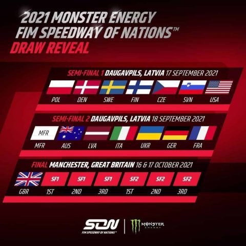 Składy na FIM MONSTER ENERGY Speedway of Nations,  na sześć dni przed półfinałami!