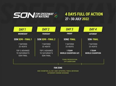 Rewolucja w SoN! Zmiana formatu zawodów