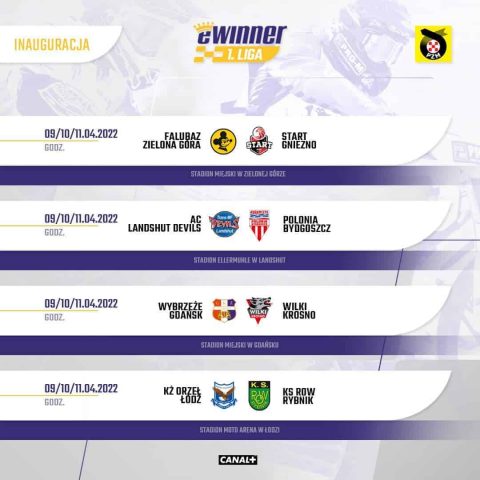 Znamy rozkład jazdy eWinner 1. Ligi Żużlowej! Znamy 1. kolejkę!