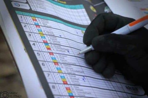 Speedway Programs partnerem Best Speedway TV