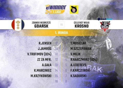Zdunek Wybrzeże Gdańsk – Cellfast Wilki Krosno. Czy Wilki rozszarpią gdańszczan na inauguracje?