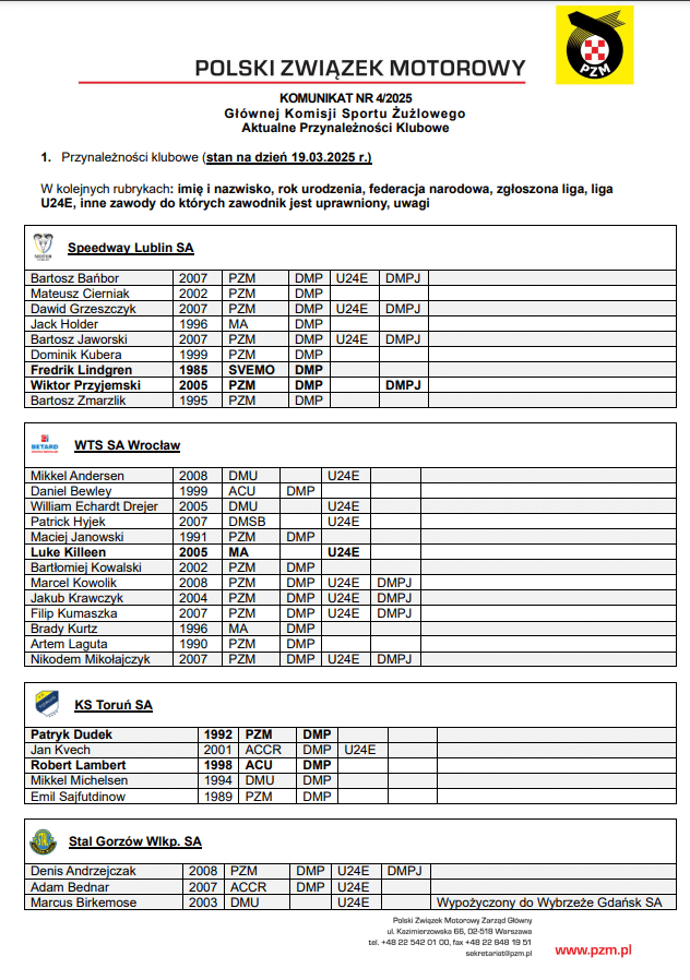 Zrzut ekranu 2025 03 20 105221