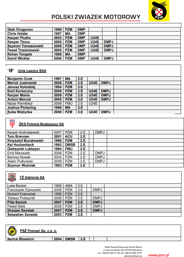 Zrzut ekranu 2025 03 20 105244