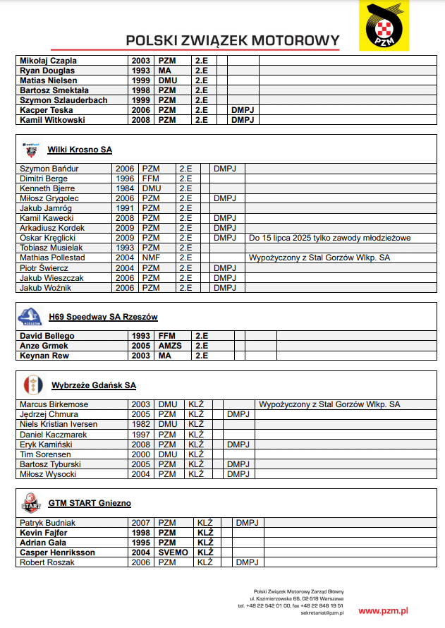 Zrzut ekranu 2025 03 20 105301