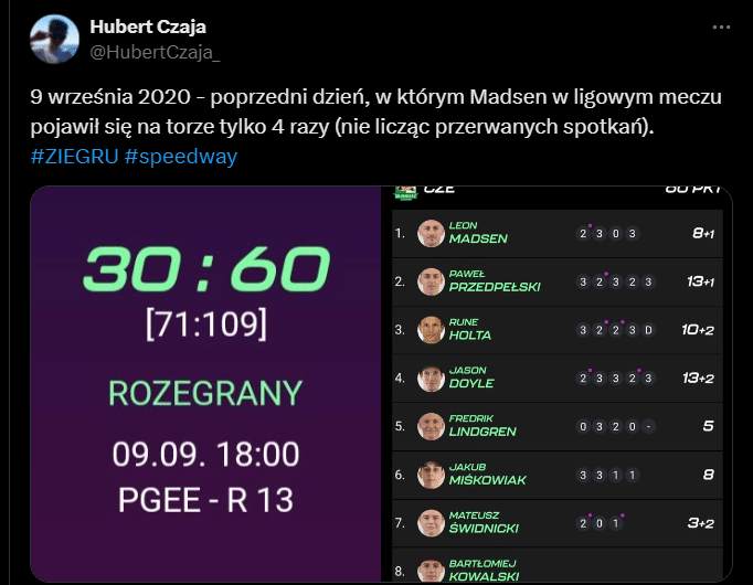 Żużel. Brady Kurtz połączeniem Jasona Crumpa i Leigh Adamsa? Najciekawsze wpisy tygodnia! 4 obraz 2025 04 28 194710362