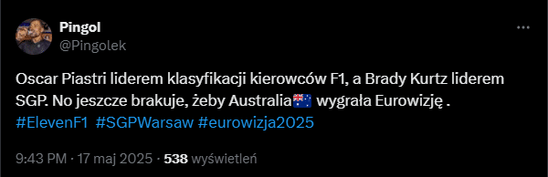 twitter4